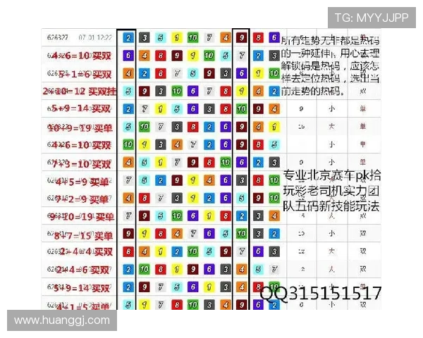 PK10开奖走势全面解析:精准预测与技巧分享 PK10开奖走势全面解析:精准预测与技巧分享